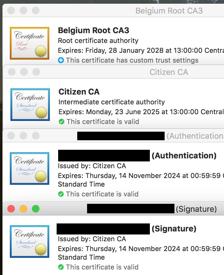 Belgium Root CA3, Citizen CA, and two citizen certificates